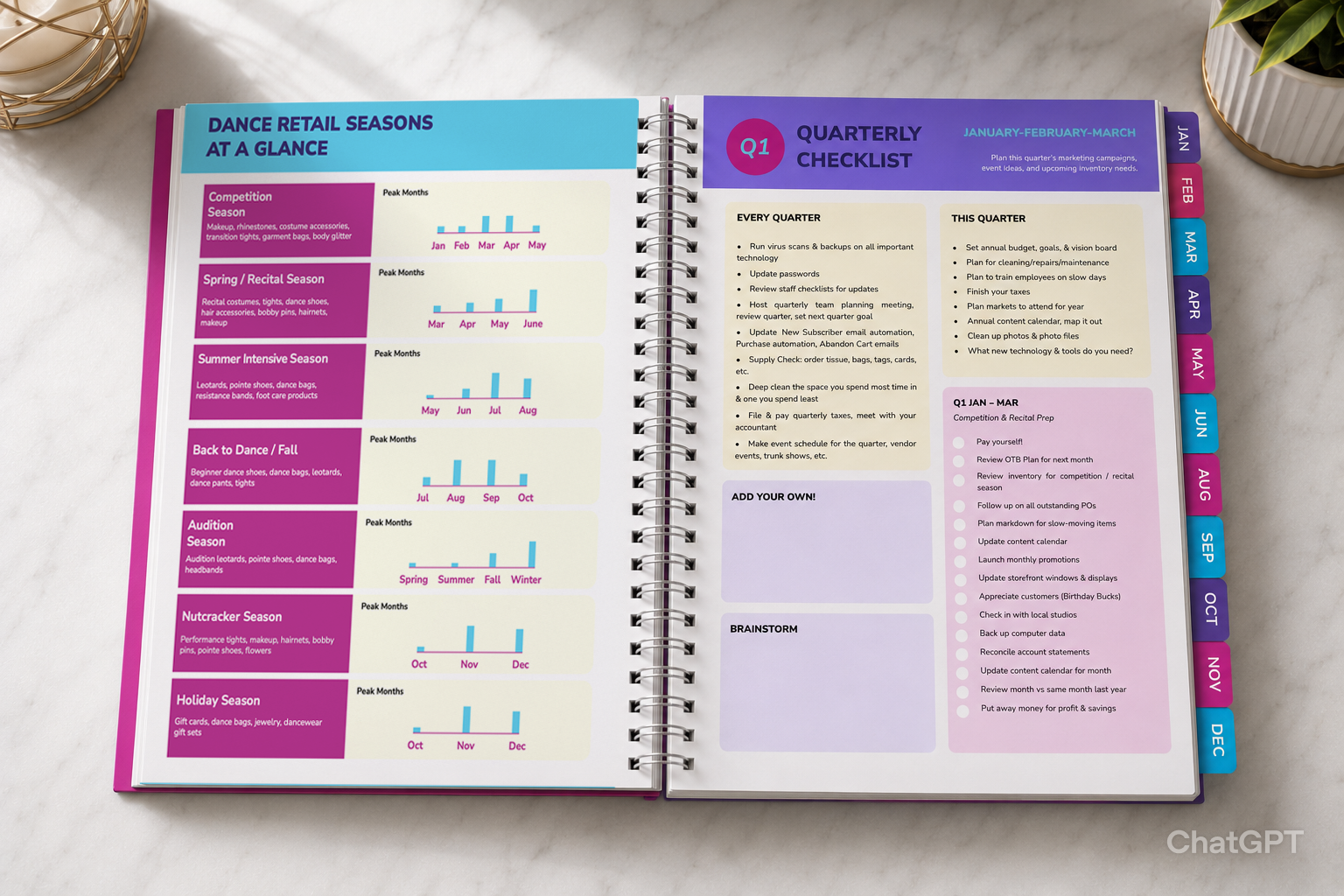 Additional planner image