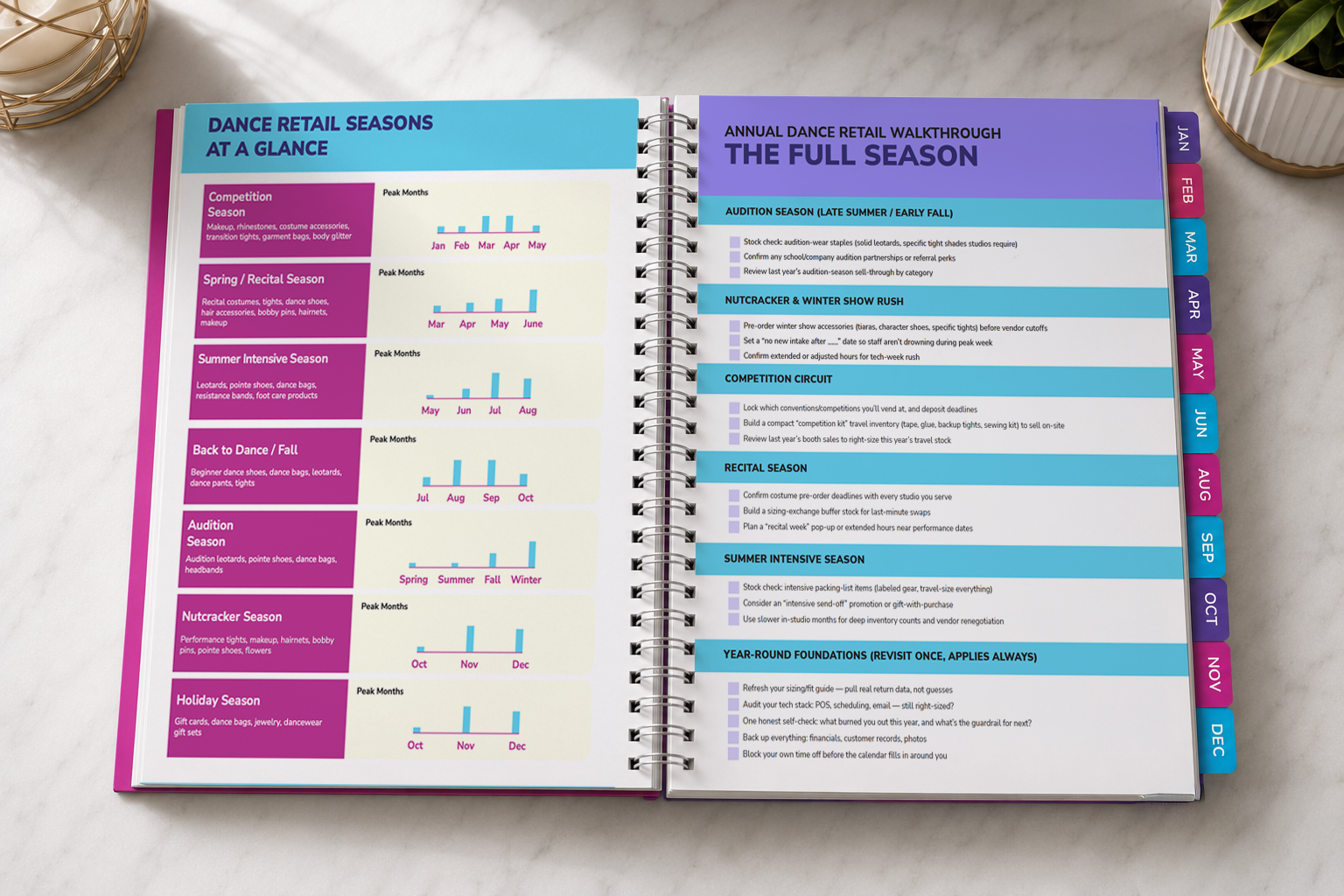 Additional planner image